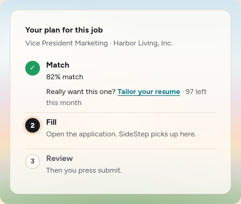 The SideStep panel: your plan for this job, with an 82% match